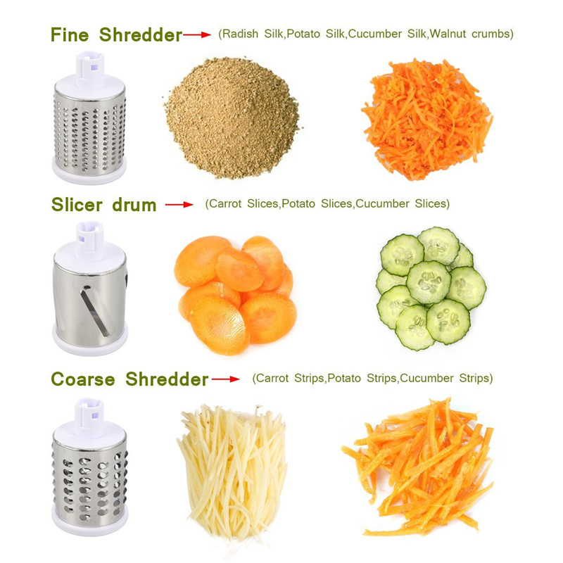 LMETJMA Manual Rotary Vegetabl - Cheese Grater Box recension och pris